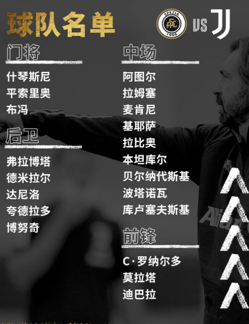 C罗正式回归<a href=/zuqiu360zb/juventus/ target=_blank class=infotextkey>尤文图斯</a>大名单