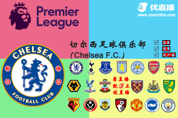 2019-20赛季<a href=/zuqiu360zb/chelsea/ target=_blank class=infotextkey>切尔西</a>阵容名单一览