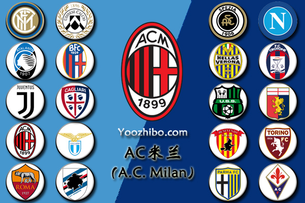 2020-21赛季<a href=/zuqiu360zb/acmilan/ target=_blank class=infotextkey>AC米兰</a>阵容名单一览